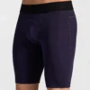 Elite Compression Shorts