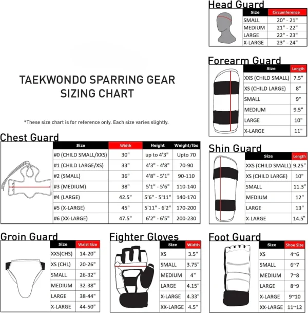 ADI-SGS-06 Taekwondo Sparring Gear Set Manufacturer | Ravine International